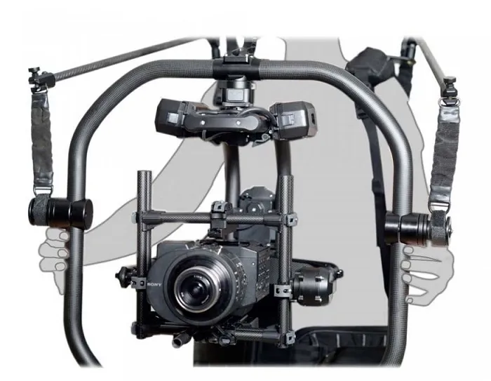 Система стабилизации Ready Rig Nimbus Kit RR-NBK