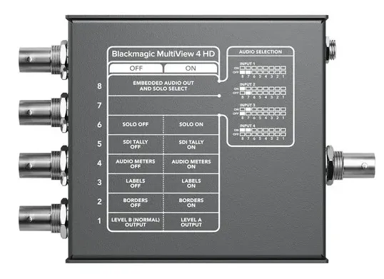Вид сзади мини-конвертера Blackmagic MultiView 4 HD