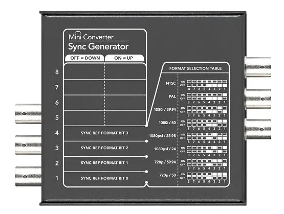 Вид сзади мини конвертера Black Magic Mini Converter Sync Generator
