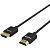 HDMI кабели