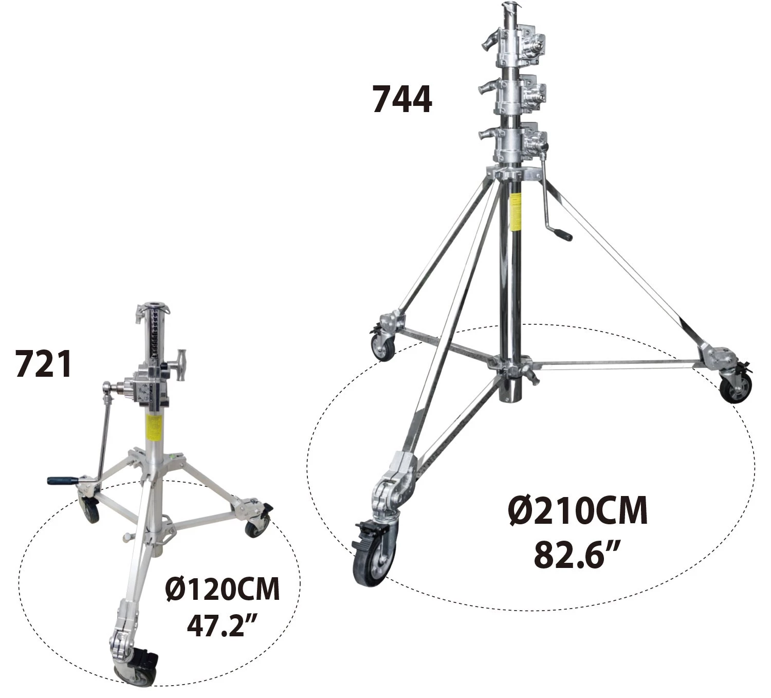 Размеры стойки Kupo 721M Jumbo Stand - 2 Sections